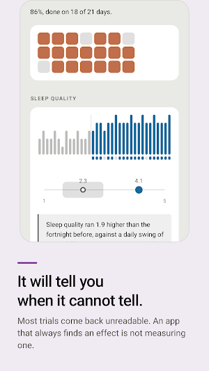 Trialo: Habit Experiments Screenshot 2
