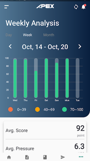 Easy Compliance M Screenshot 1
