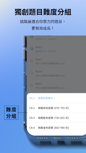 KIAO TOEIC 多益刷題神器 Screenshot 1