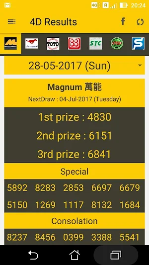 Live 4D Results MY & SG Screenshot 1