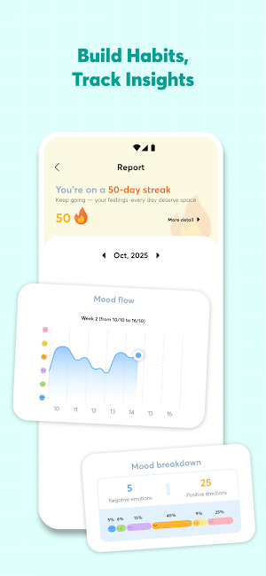 Jellyfish Diary Security Lock Screenshot 3