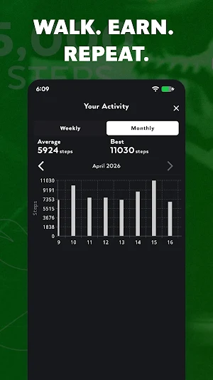 Shiekh Green Rewards Screenshot 1