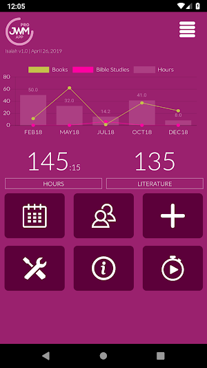 JWM Ministry Pro Screenshot 0