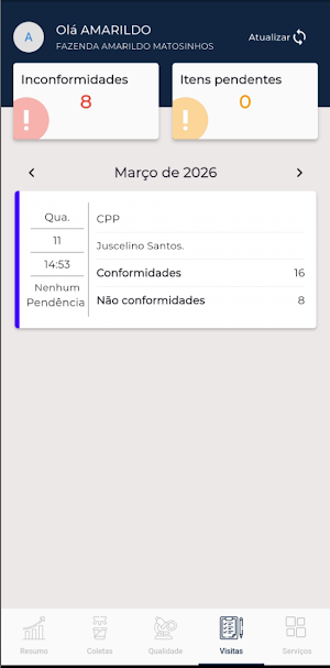 Italapp Screenshot 3