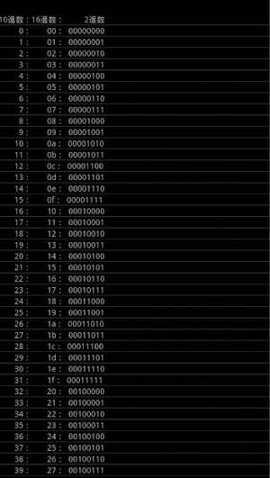 ２進数１６進数一覧 Screenshot 0