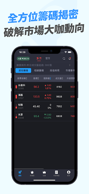 主力大 - 全方位籌碼揭密 Screenshot 0