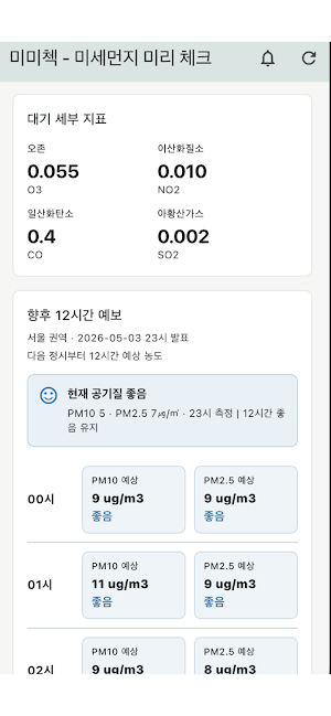 미미첵 - 미세먼지 미리 체크 ( 미세먼지 알리미 ) Screenshot 1