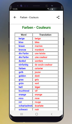 Französisch für Anfänger A1 Fo Screenshot 2