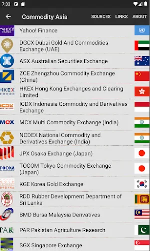 Commodity Asia Screenshot 0