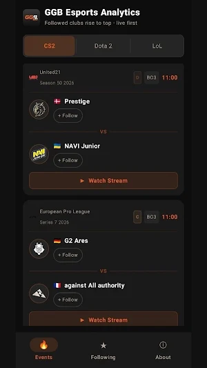 GGB Esports Analytics Screenshot 2