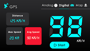 GPS Speedometer: Odometer Screenshot 0