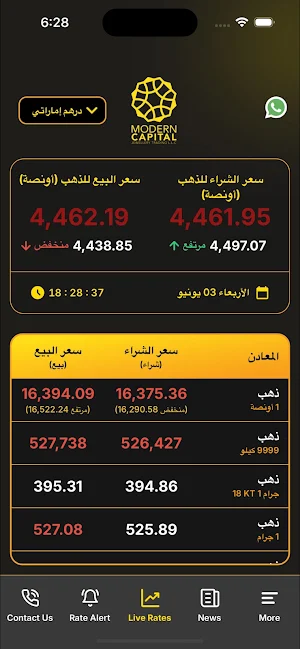 Modern Capital: Sudan Screenshot 2