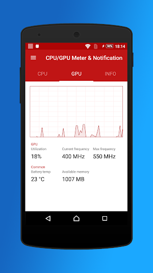 CPU/GPU Meter & Notification & Monitor & Stats Screenshot 2