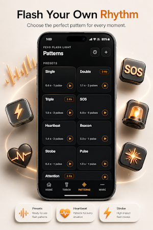 Flash Alert on Call & SMS Screenshot 1