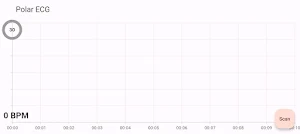 EquiFib Screenshot 0