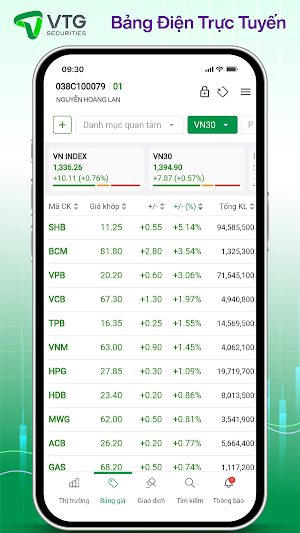 VTG Trading Screenshot 0