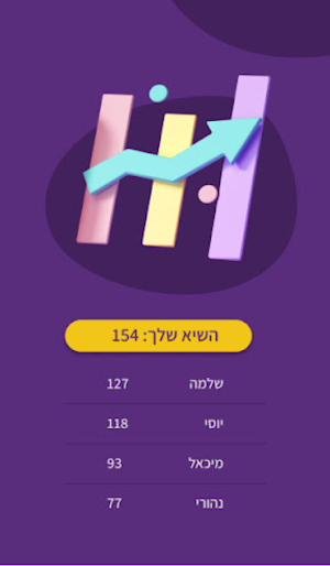 גמרא בחוויה- לימוד במשחק והנאה Screenshot 3