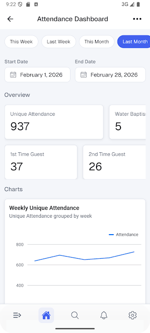 Reach Church Management Screenshot 0