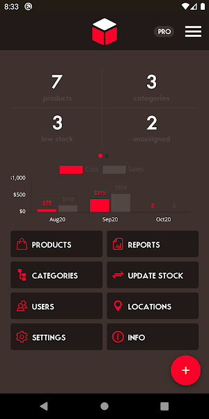 Telesto: Inventory Management Screenshot 0