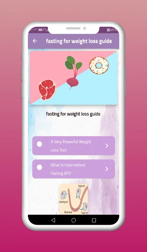 Fasting For Weight Loss Screenshot 0