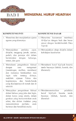 Al-Qur'an Hadis MI Klas 1 2020 Screenshot 2