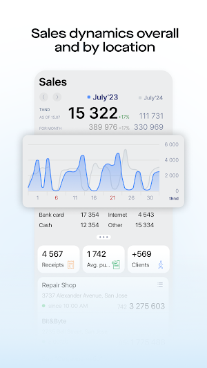 Saby Business Bundle Screenshot 1