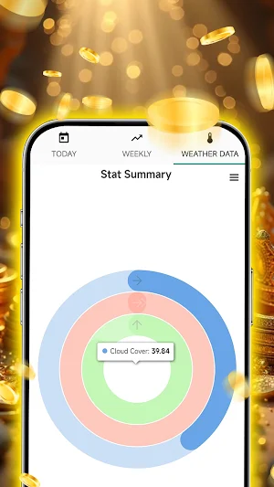 Crown Forecast Screenshot 2