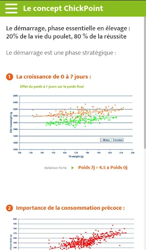 Chickpoint Screenshot 1