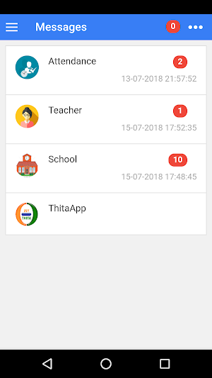 My Thita Parent C2 Screenshot 1
