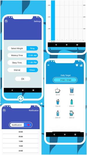 Drink Water Reminder & Hydrati Screenshot 1