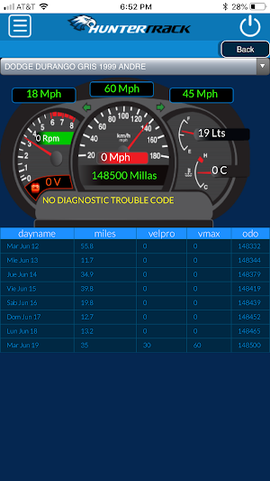 HunterTrack Screenshot 1