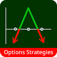Pocket Option Strategies