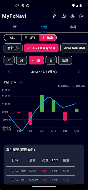 MyFxNavi - FX Portfolio Viewer Screenshot 2