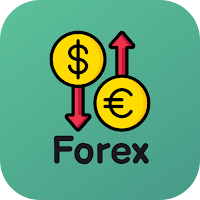 Signalbyt Forex
