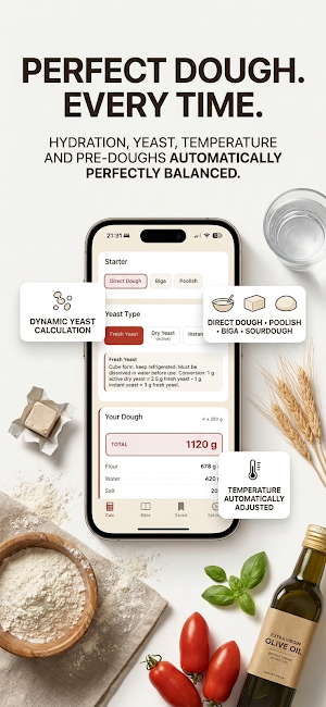 Pizza Dough Calculator Pro Screenshot 2