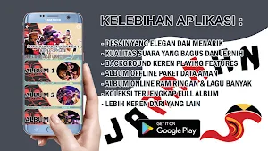 Lagu Dongkrek Jaranan Koplo Screenshot 0