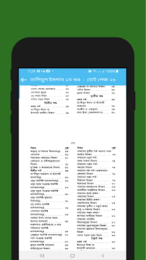 তালীমুল ইসলাম কিতাব - সকল খন্ড Screenshot 2