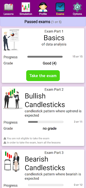 Trading Trainer Screenshot 3
