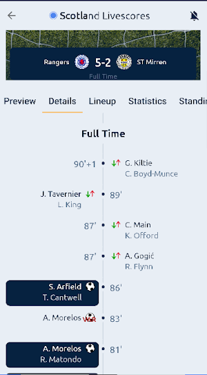 Scotland Livescores Screenshot 1