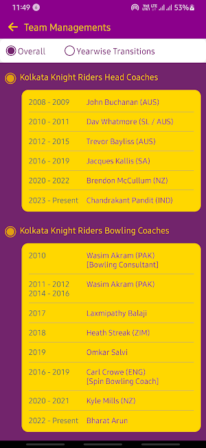 Kolkata Knight Riders (KKR) Screenshot 3