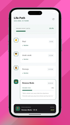 Life Journey Tracker Screenshot 3