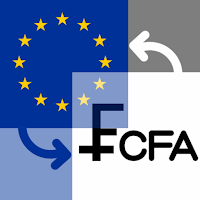 Euro / CFA Franc