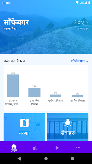 Sanfebagar Nagarpalika Screenshot 0