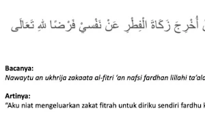 Niat Zakat Fitrah Screenshot 1