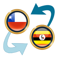Chile Peso x Uganda Shilling