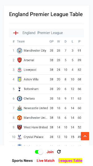 Kix - Football Live Score Screenshot 3
