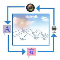 Photo Translator App Translate