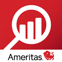 Ameritas Invesment Partners