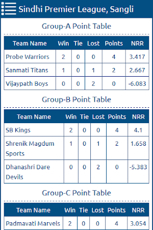 Sindhi Premier League Screenshot 3