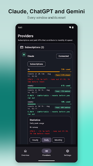 Tokenly: AI Usage Tracker Screenshot 1